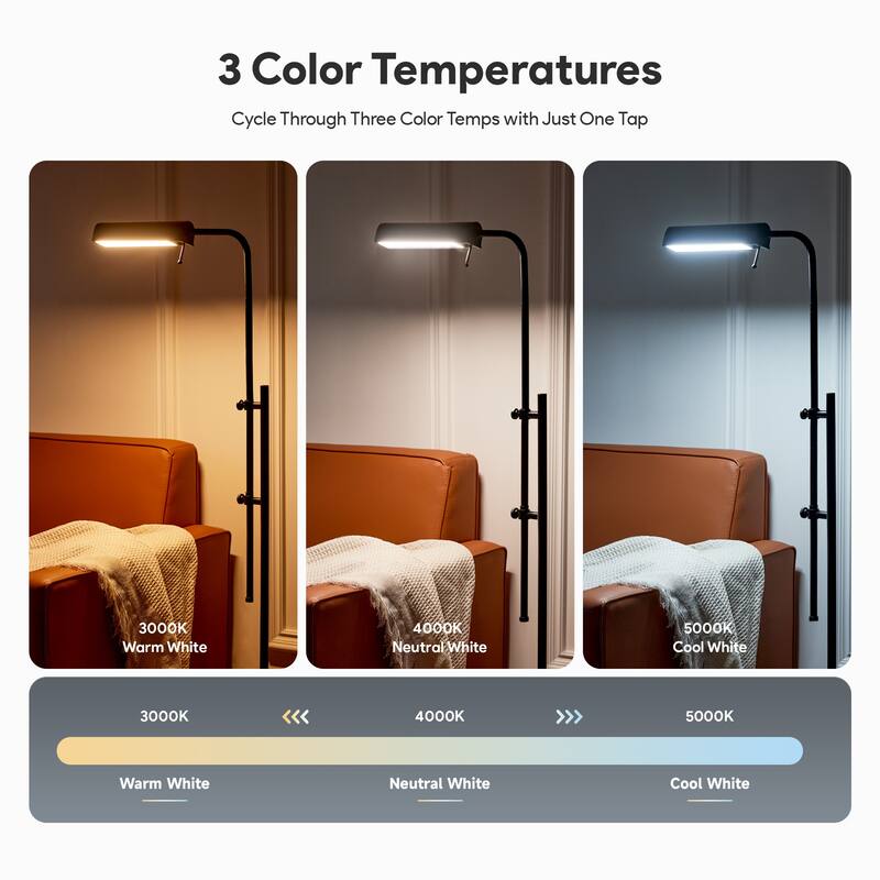 62.5 in. Industrial 1-Light 3CCT LED Pharmacy Floor Lamp for Living Room with Metal Shade