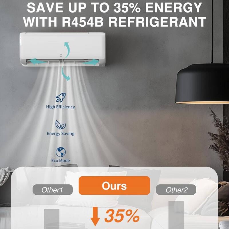 18.5 SEER2 9000 BTU Mini Split Air Conditioner for Rooms with Heating System - N/A