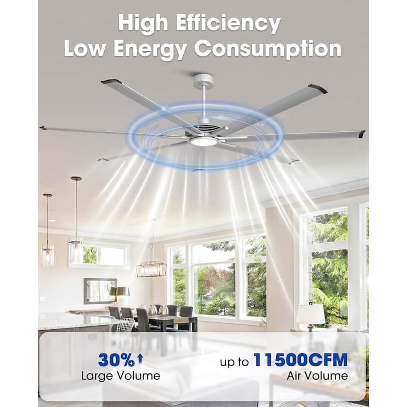 Ceiling Fan Industrial 100" Modern Silver 7-Blade LED Light