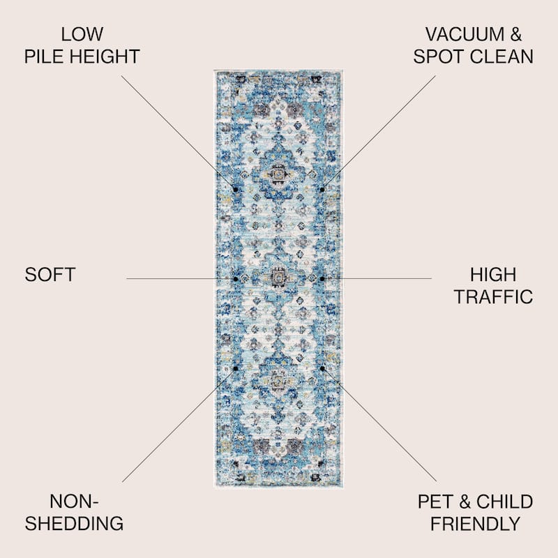 JONATHAN Y Traditional Persian Boho Vintage Medallion Area Rug