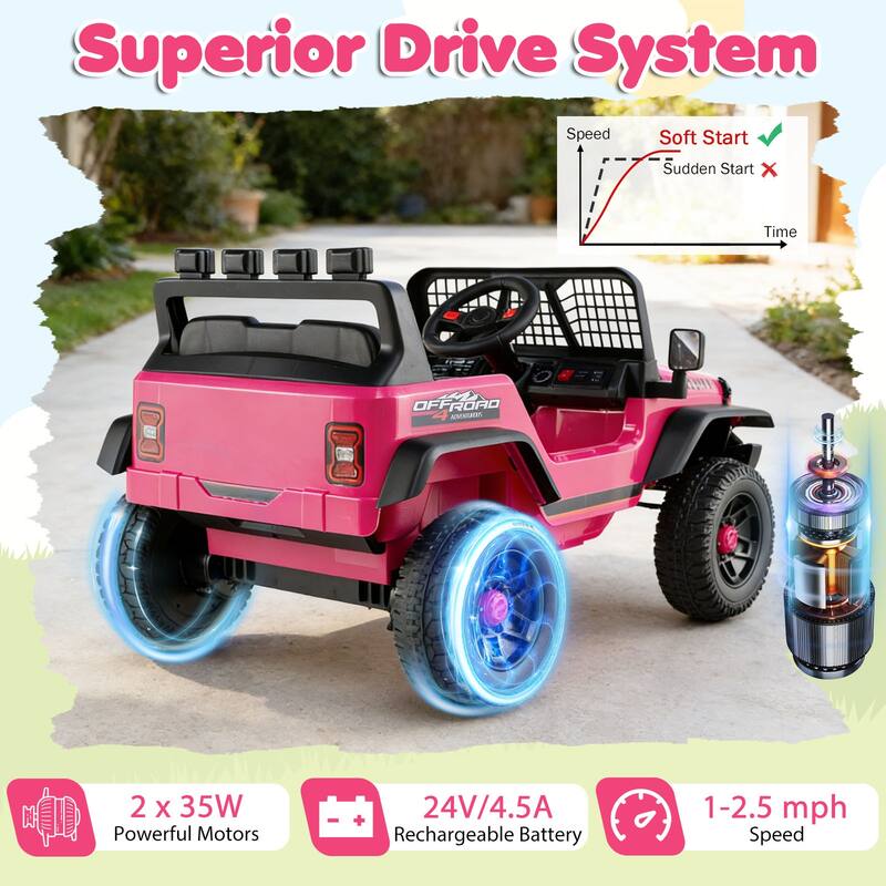 Gymax 24V Ride On Car for Kids Battery Powered Electric Vehicle w/