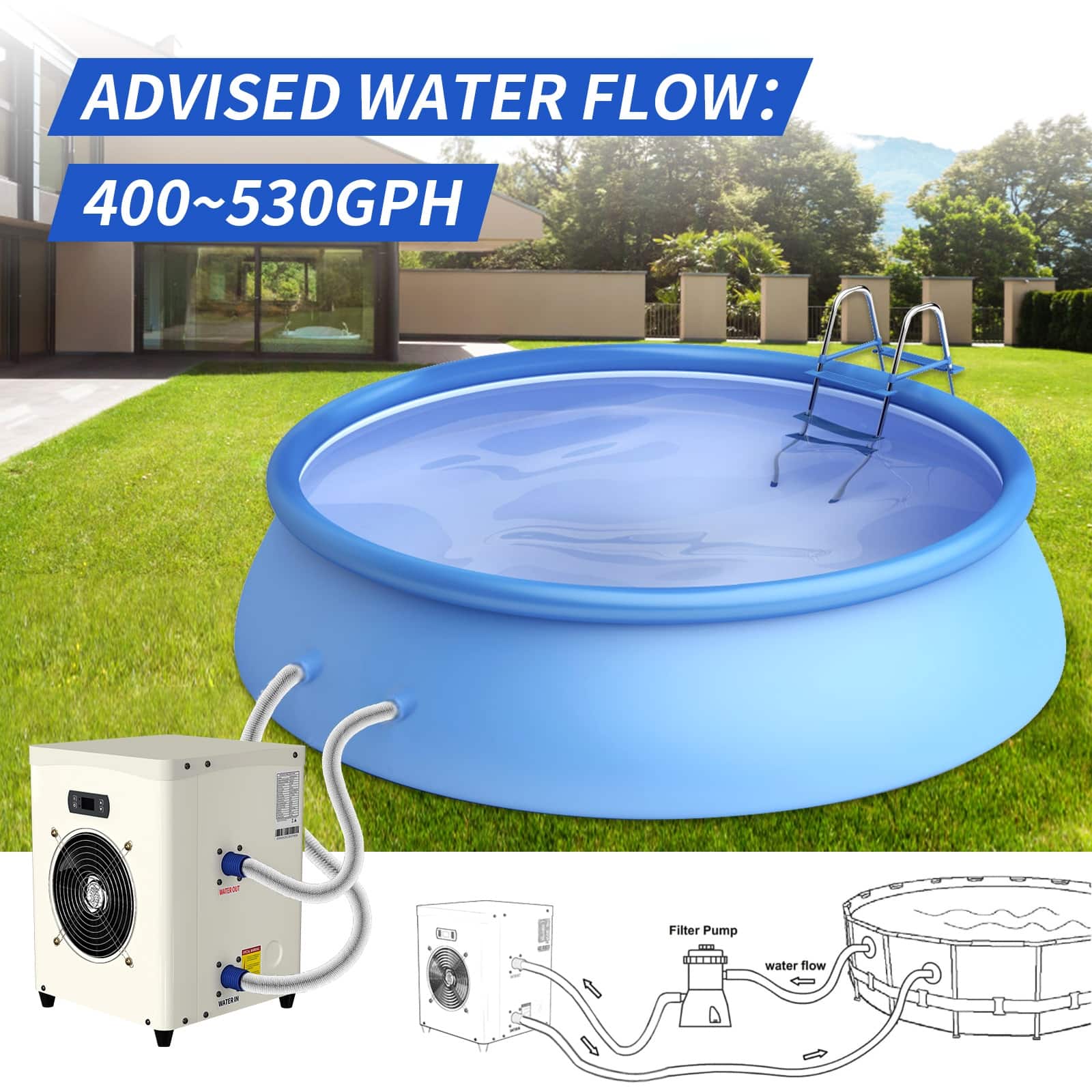 Menards Pool Heater - t993ppo
