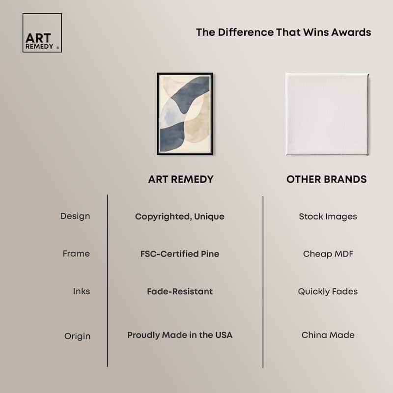 Ovals Canvas by Art Remedy