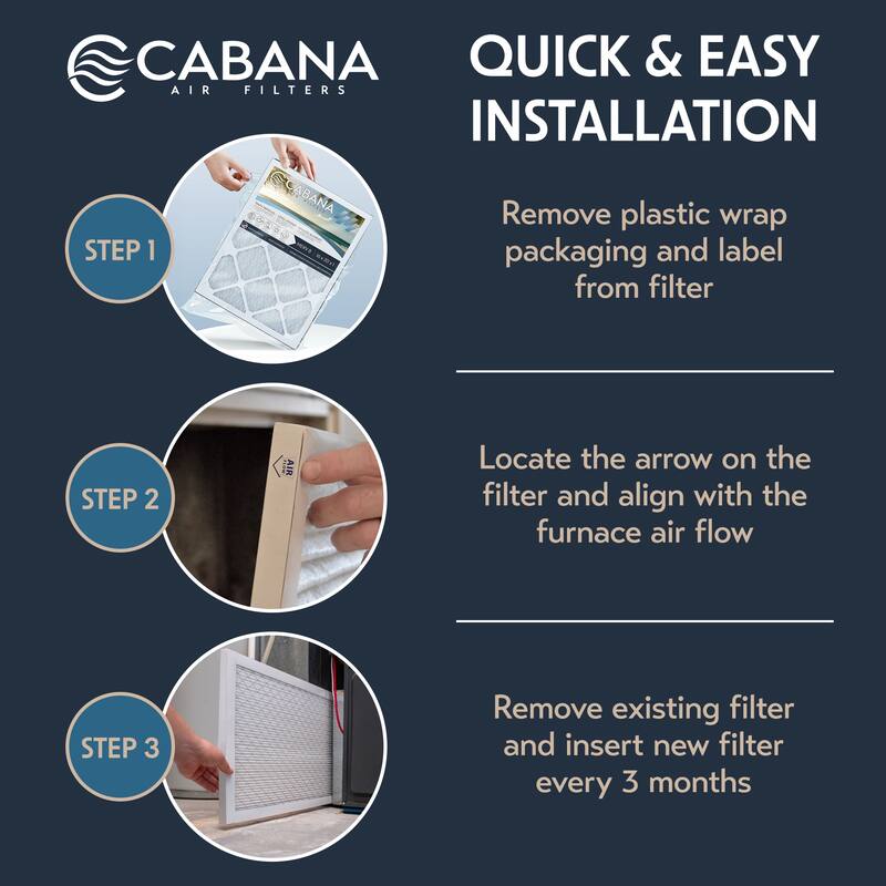 Cabana Air Filters 6 Pack HVAC Furnace Air Filters, MERV 11, 16 x 20 x 1, White - 0.68