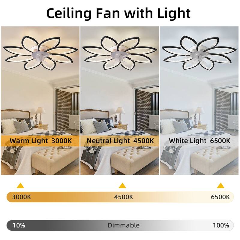 35.4" Ceiling Fan with Lights, Remote Control 3 Color Temperatures
