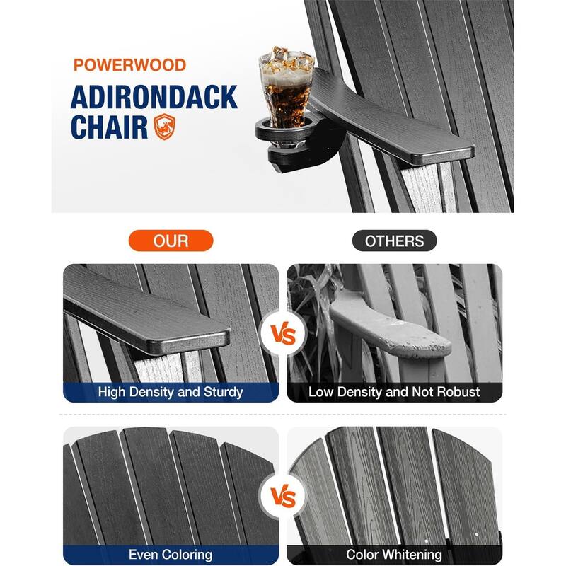 WINSOON All Weather HDPE Outdoor Folding Adirondack Chair With Cup Holder,Set of 2