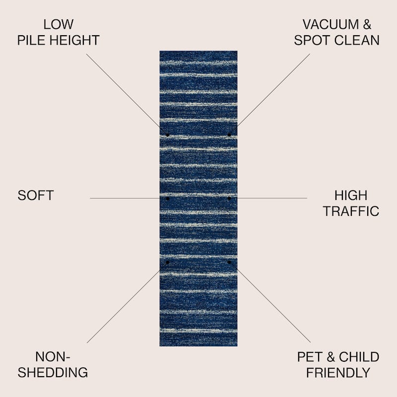 JONATHAN Y Alia Minimalist Stripe Area Rug