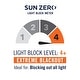 preview thumbnail 62 of 91, Sun Zero Cyrus Thermal Total Blackout Back Tab Curtain Panel, Single Panel 40" x 63" - Gray