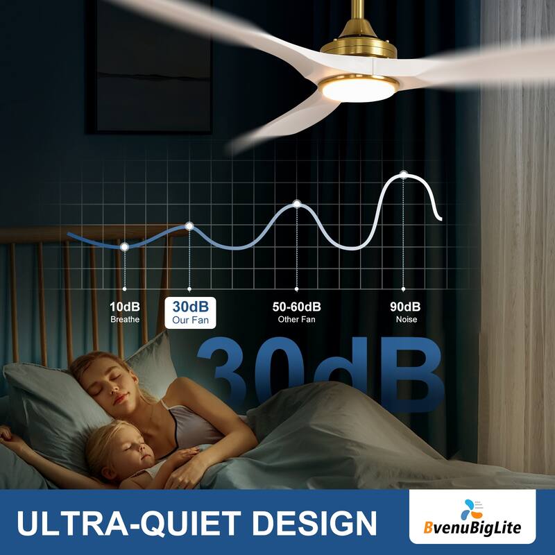 52 in. Indoor/Outdoor Dimmable Ceiling Fan With Light for Patios, Modern Noiseless Ceiling Fan with Remote APP Control