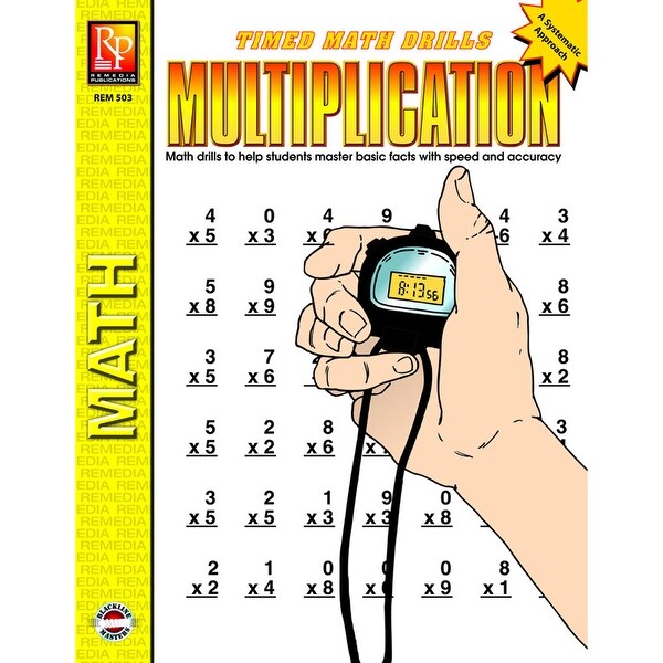 math caret math caret