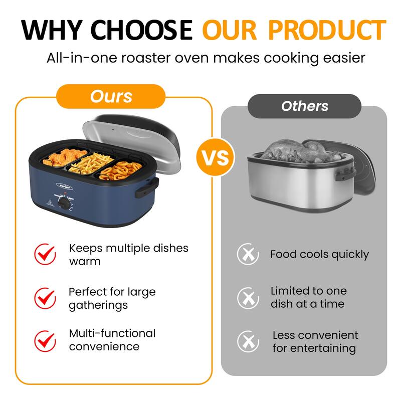 Electric Roaster Oven with Removable Pan, 3 Compartments