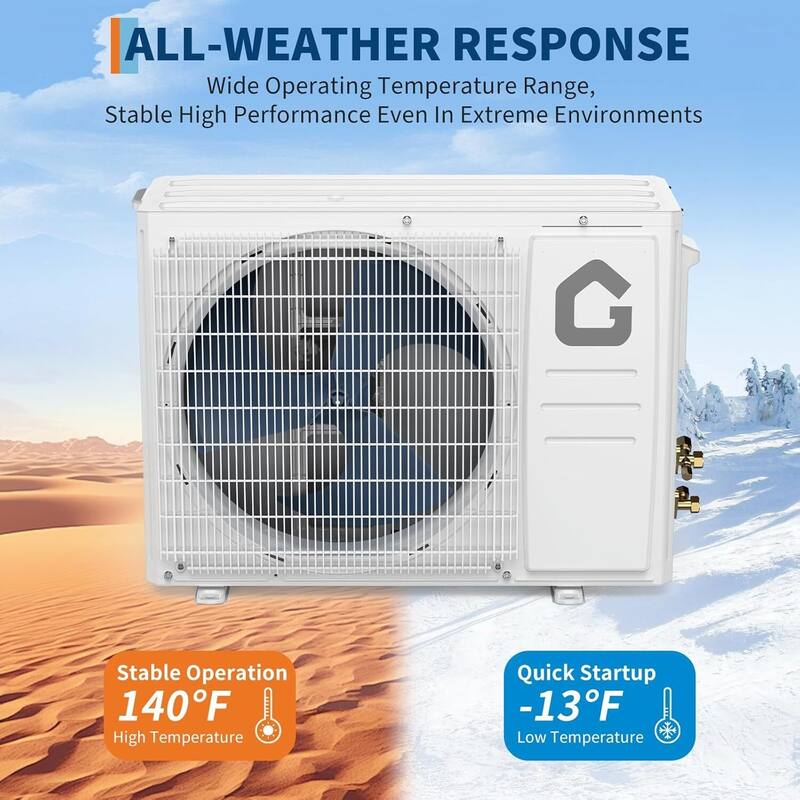 21 SEER2 12000 BTU Mini Split Air Conditioner for Rooms Up to 750 Sq.Ft. - N/A