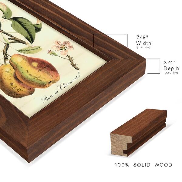 dimension image slide 11 of 18, Printed Tuscan Fruits IV -Framed Print w/glass-Cherry Red