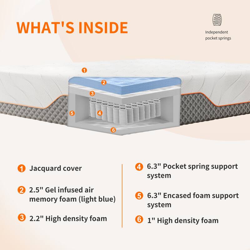 ESHINE Adjustable Bed Frame - 12 inch Hybrid Memory Foam Mattress