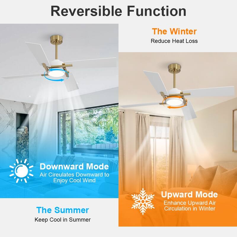 MLiAN 56 In./ 72 In. 4 Plywood Blades Indoor LED Light Ceiling Fan with Remote...