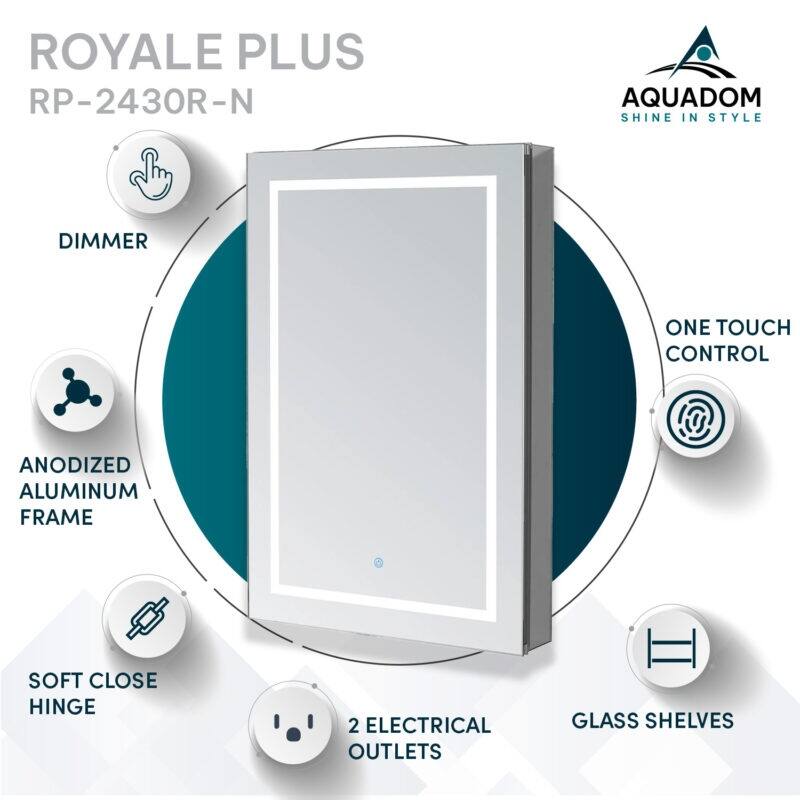 AQUADOM Royale Plus 24W Bathroom Led Lighted Medicine Cabinet Defogger, 3X LED Adjustable Magnifying Mirror, Electrical Outlets.