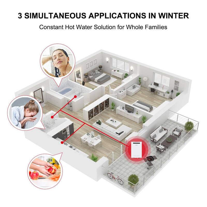 CAMPLUX 6.86 GPM Natural Gas Tankless Water Heater for Whole Home, Outdoor Installation