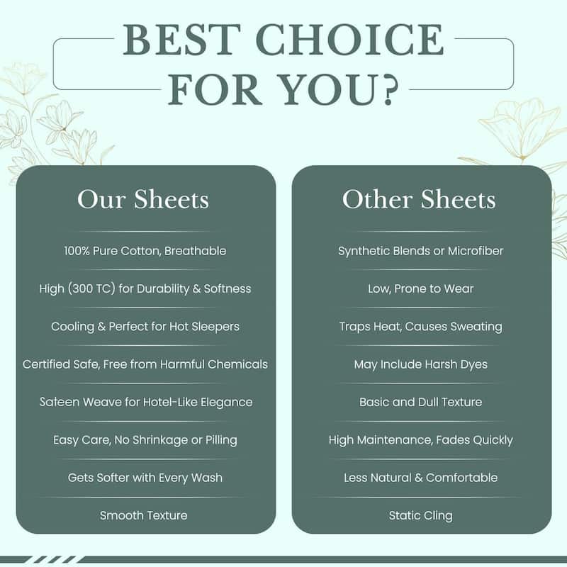 300 Thread Count Cotton Sateen Weave Printed Sheet Set