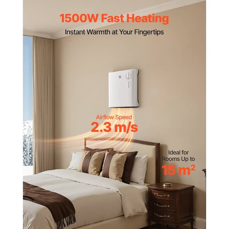 White 1500W Electric Wall Heater with Fan, Tabletop and Safety Features - 9.57 x 4.33 x 5.7 in