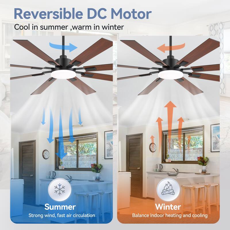 72 Inches Large Integrated Ceiling Fan with LED Light and Remote