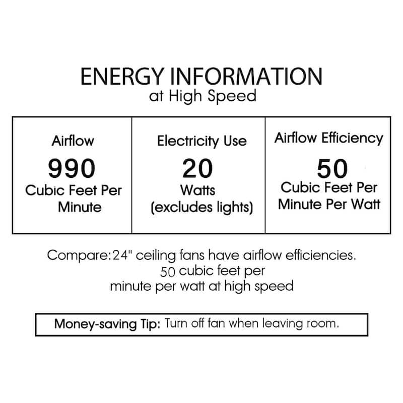 Drevmore Fabric and Wood Lighted Ceiling Fan Fandelier - Brown