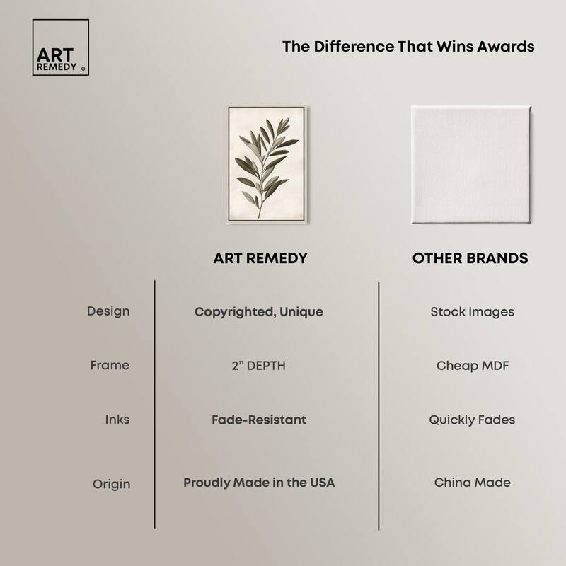 Verdant Virtue II Canvas by Art Remedy