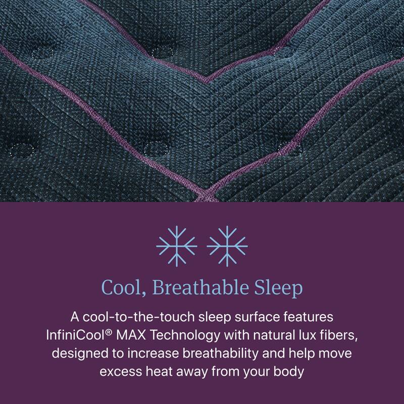 Beautyrest World Class Level Three Plush Pillow Top Mattress