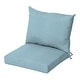 preview thumbnail 41 of 46, ARDEN Olefin Outdoor 21 x 21 in. Dining Chair Cushion Set Sky Blue