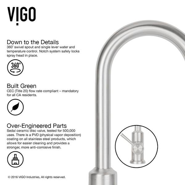 Vigo VG02012 Astor Pull-Out Spray Kitchen Faucet - STAINLESS STEEL