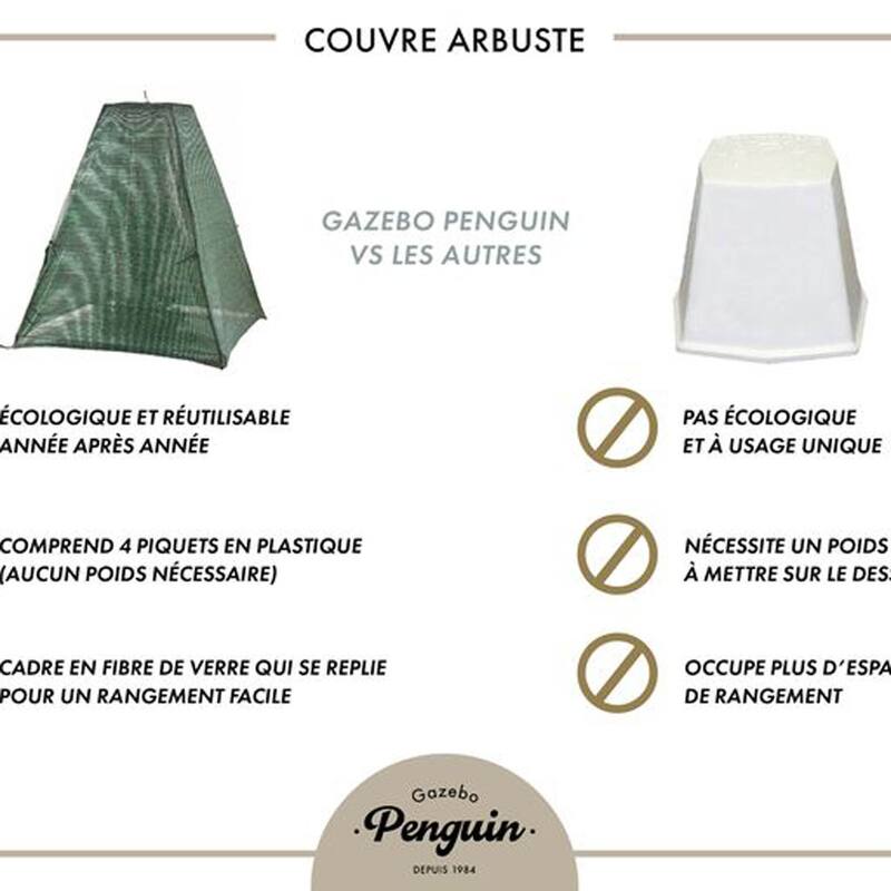 Gazebo Penguin Woven Green Polyethylene Shrub Cover 22"