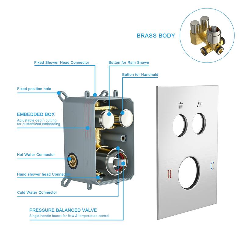 Dual Shower Head - 10 Inch Wall Mounted Square Shower System with Rough-in Valve, Brushed Nickel