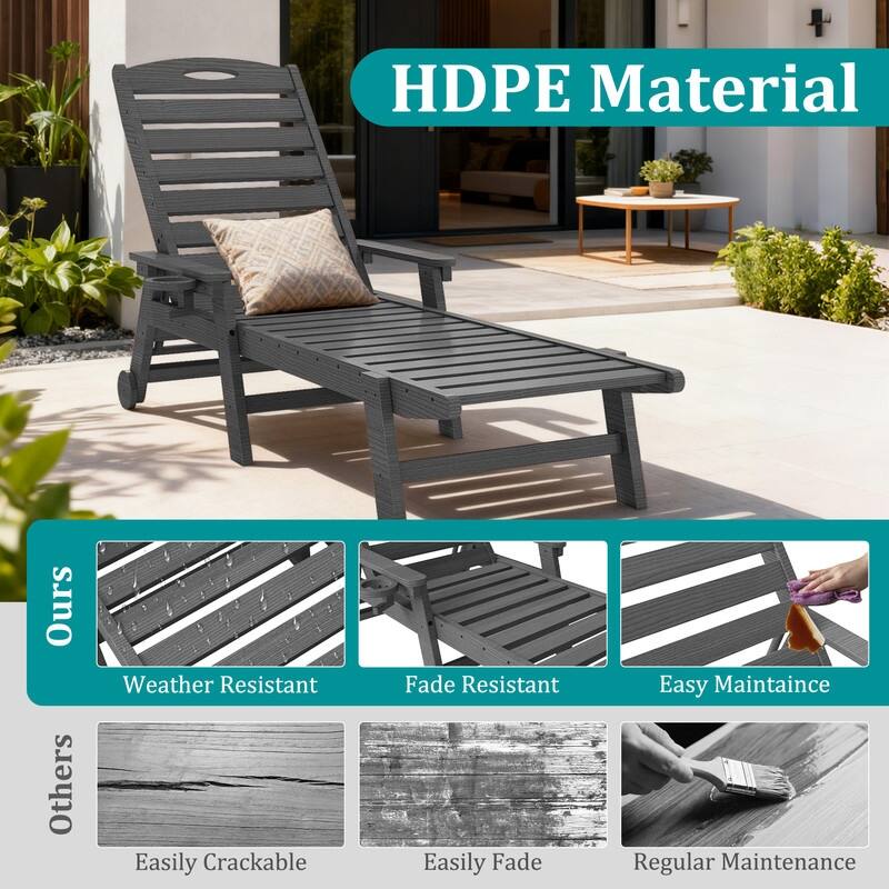 Domi Patio Lounge Chair Outdoor, HDPE Outdoor Chaise Lounge with Reclining Backrest, Pool Lounger Chair for Outside, Poolside