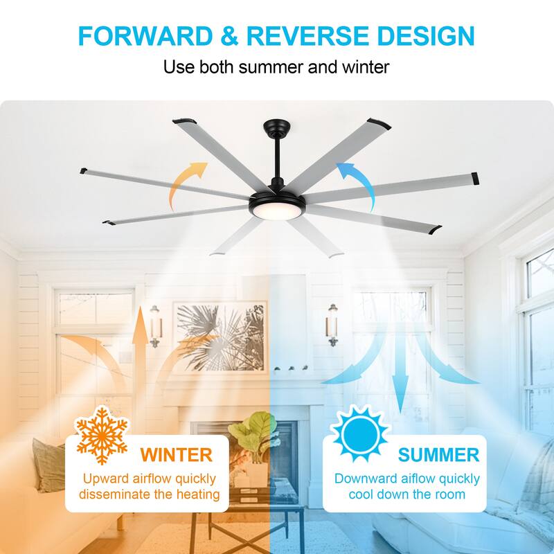 WINGBO 64" and 72" and 80" and 96" Indoor Ceiling Fan with LED Light and Remote