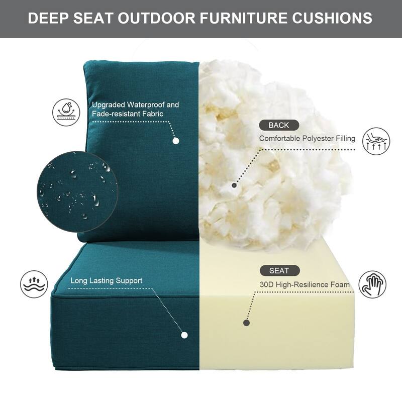 Gymojoy 24"x22"x6" Patio Thick Cushions & Pillows Set - Deep Seat Indoor/Outdoor Water & Fade Resistant