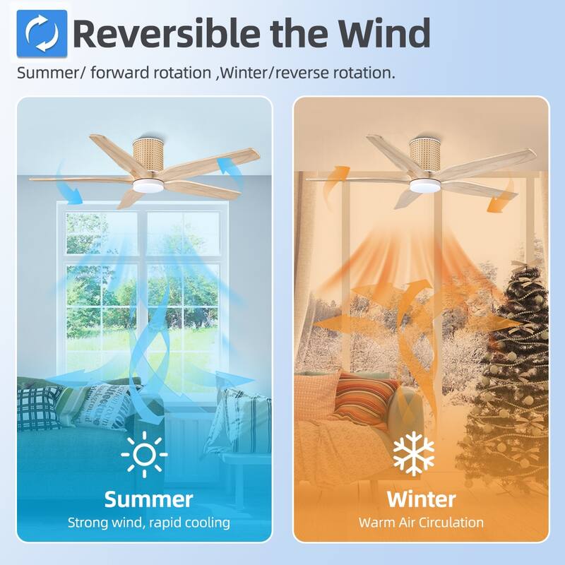 54 Inch. 5 Blades Dc Motor Indoor Flush Mount Ceiling Fan With light kit and Remote - 54"