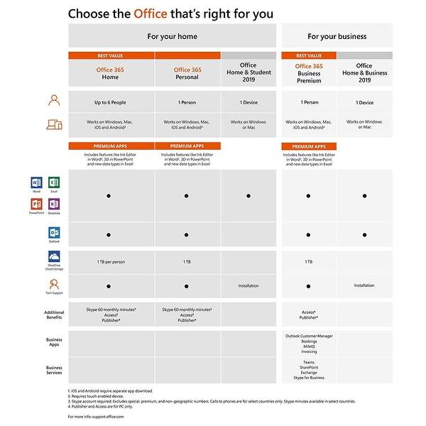 Microsoft office for mac home and student Microsoft office for mac home and student