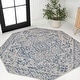 preview thumbnail 114 of 226, JONATHAN Y Charleston Medallion Indoor/Outdoor Area Rug