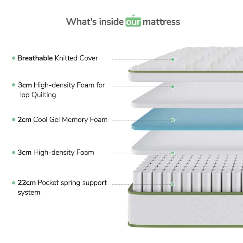 Novilla 12-inch Gel Memory Foam Hybrid Pocket Spring Mattress