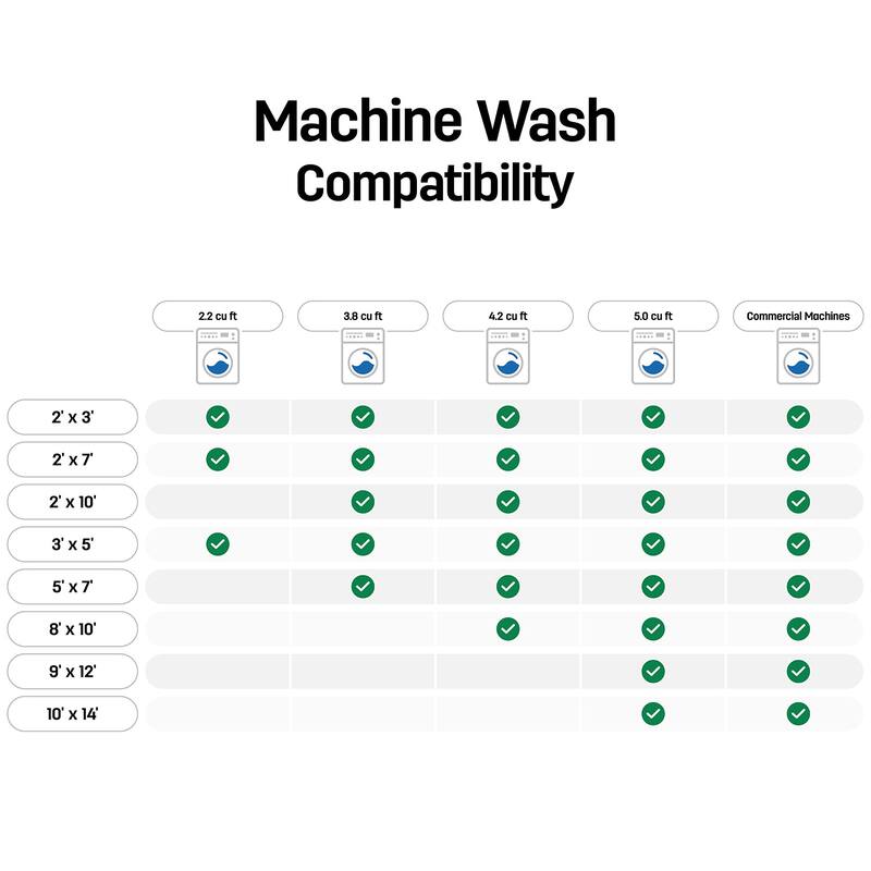 World Rug Gallery Vintage Distressed Bordered Washable Area Rug