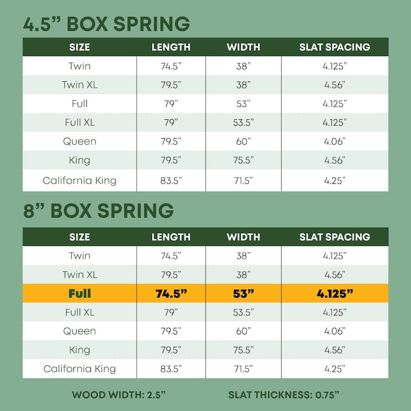 ONETAN , 5” & 8" Easy Wood Box Spring/Foundation with Simple Assembly, White.
