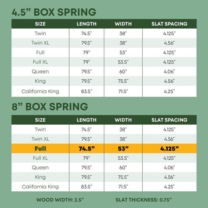 Onetan, 4.5-Inch & 8-Inch Sturdy Wood Box Spring for Mattress Support - Durable and Easy to Assemble Natural Wood Foundation