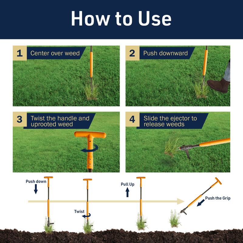 Kings County Tools 39-inch Stand Up Weed Puller Tool with Long Handle