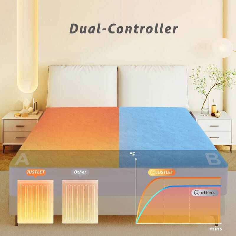 Flannel Electric Mattress Pad, Dual Control and Temperature Regulating