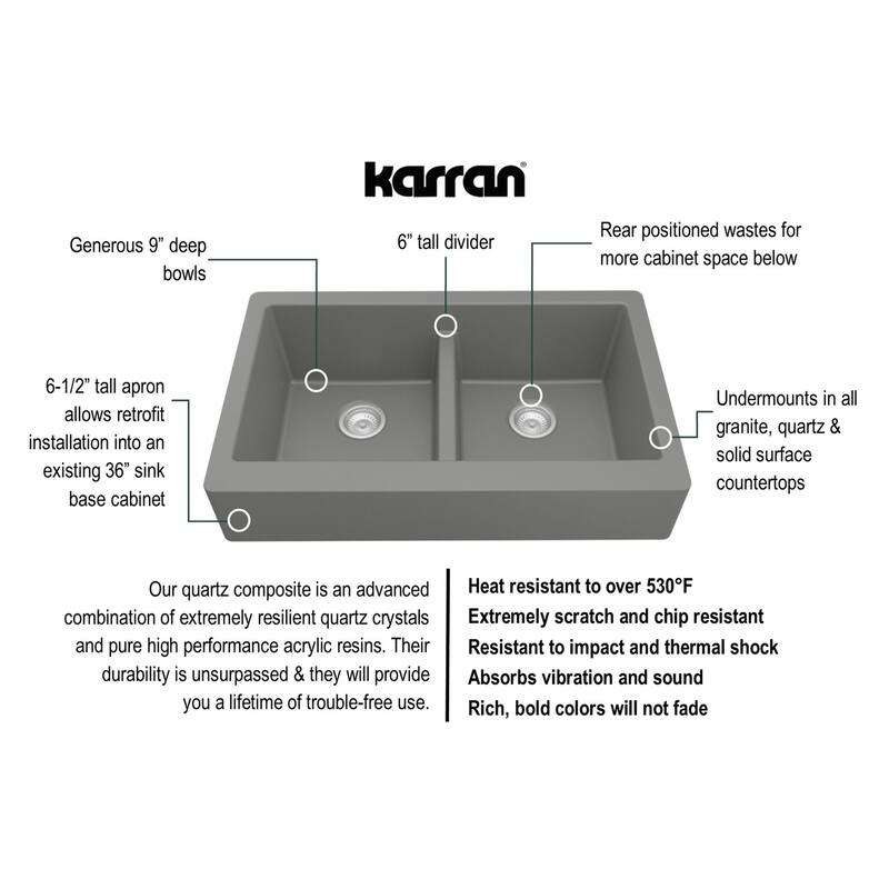 Karran Retrofit Farmhouse Quartz 34 in. Double Bowl 50/50 Sink Kit