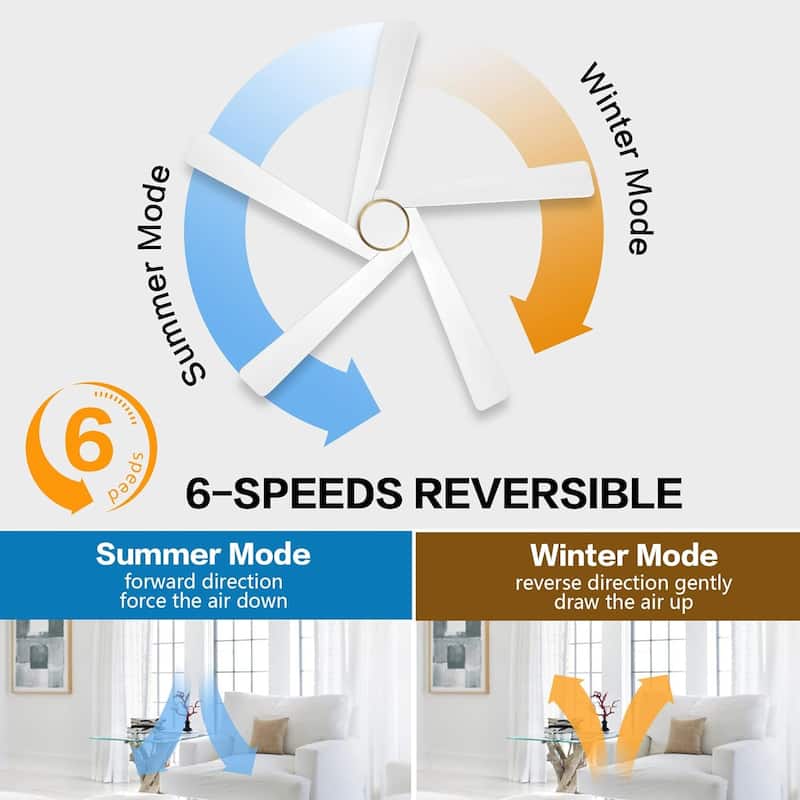54 in. Gold Aero Blade Ceiling Fan with LED Light and Remote - 54"D x 54"W x 21"H