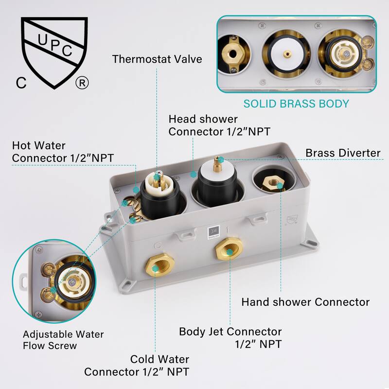 3-Function Ceiling-Mounted Shower System With 12" Ultra-Thin Square Shower Head,Body Jets And Hand Shower(Valve Included)