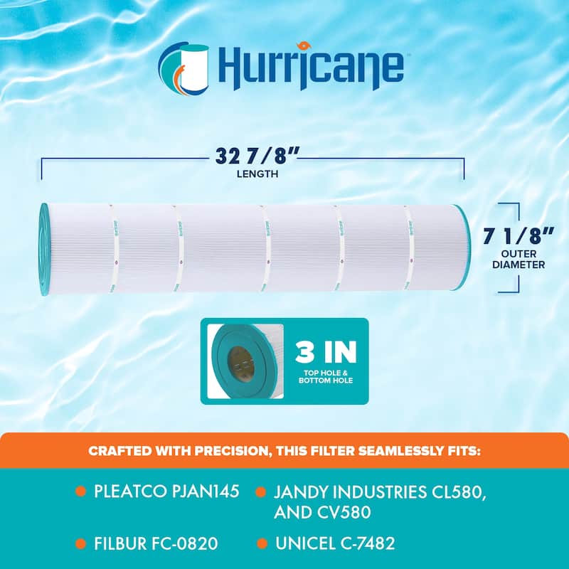 Hurricane 4 Pack HF7482-04 Advanced Pool and Spa Filter Cartridge Replacement - 22