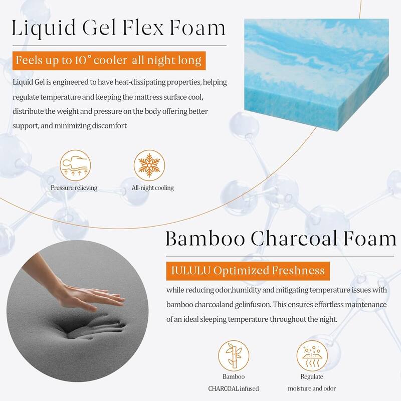 14 inch Memory Foam Mattress, Gel Mattress for Cool Sleep & Pressure Relief, Mattress-in-a-Box