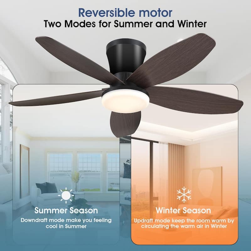36 Low Profile Ceiling Fan with ABS Blades 3 Color LED Flush Mount for Bedroom Living Room APP and Remote Control - N/A