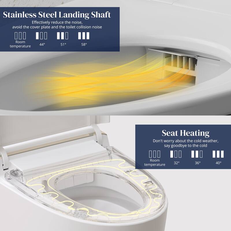 Smart Toilet, One Piece Bidet Toilet for Bathrooms,Modern Elongated Toilet with Warm Water,Dual Auto Flush,Foot Sensor Operation